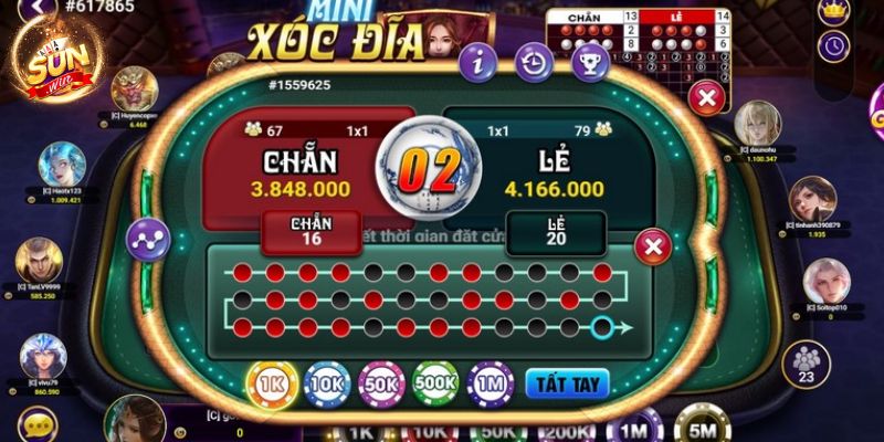 Mẹo đánh rồng hổ - Hướng dẫn từ A đến Z để thành công 8 image 5