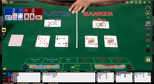 Tiến Lên Miền Nam: Chiến Lược Thắng Lợi Tức Thì 28 Để thành công trong baccarat, bạn cần biết về bảng cược baccarat và cách thanh toán